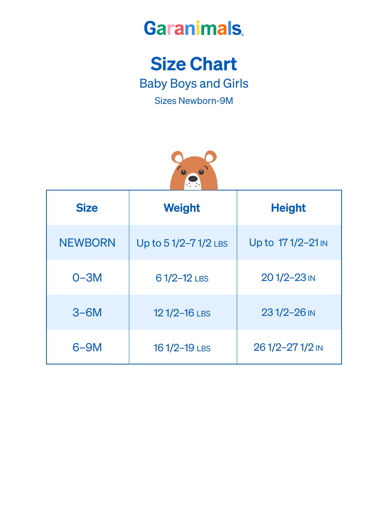 Garanimals Newborn & Baby 100% Cotton Newborn Essentials Set, Sizes Newborn–9M, 5-Piece