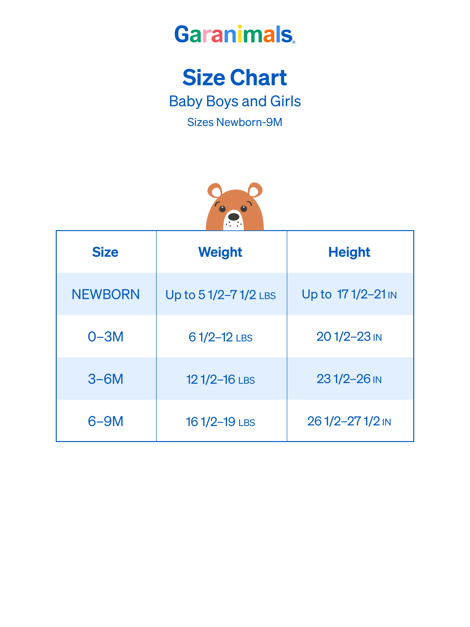 Garanimals Newborn Essentials 5-Piece Gift Set photo 8