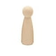 thumbnail image 5 of Cateissary Muñeca Peg, adorno de escritorio, estatua pequeña, decoraciones decorativas para el hogar, regalo dulce, tamaño compacto, ahorro de 90MM/Niña 2Conjunto, 5 of 6