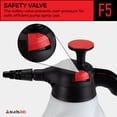 thumbnail image 5 of Suds Lab F5 Foam Master - Triple-Action Pump Foam Sprayer with 3 Nozzles, Cordless Hand Pump Bottle for Car Wash and Versatile Use - 70 oz. Portable Detailing Atomizer, 5 of 9