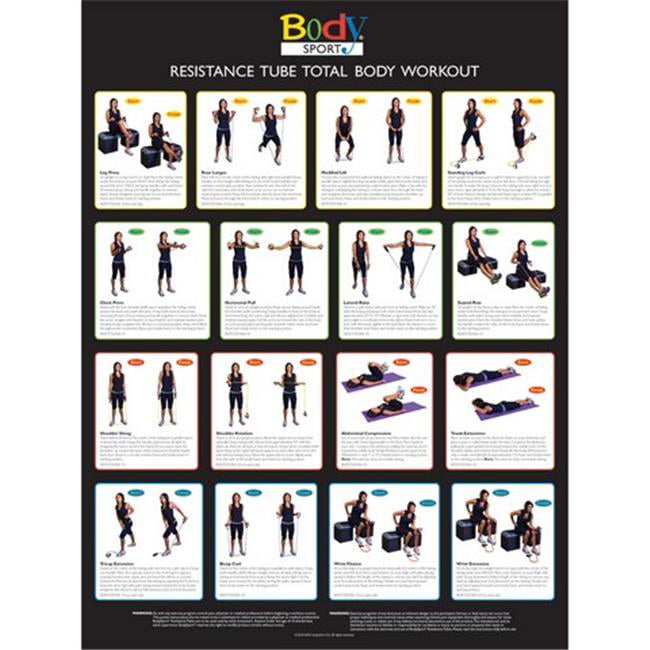 Body Sport Total Body Exercise Resistance TUBE Workout Poster BDSRTW New 