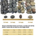 thumbnail image 4 of Black River Rocks FANTIAN, 9 kg, 5-8 cm, natural, sin pulir, 4 of 9