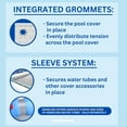 thumbnail image 3 of Swimline Hydrotools Silver King Winter Pool Cover for 12 x 24 Ft Inground Rectangle Pools, 3 of 7