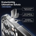 thumbnail image 5 of For iPhone 13 Pro Max Phone Case Compatible with MagSafe TPU PC Clear Back Cover, 5 of 5