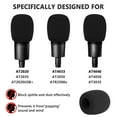 thumbnail image 2 of Geekria for Creators Foam Windscreen Compatible with Audio-Technica AT2020, AT2020USB, AT2020USB+, AT2035, AT4040 Microphone Antipop Foam Cover, Mic Wind Cover, Sponge Foam Filter 2 Pack (Black), 2 of 6