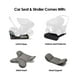 thumbnail image 5 of Asiento de Coche y Silla de Paseo Doona Nitro Black, 5 of 9