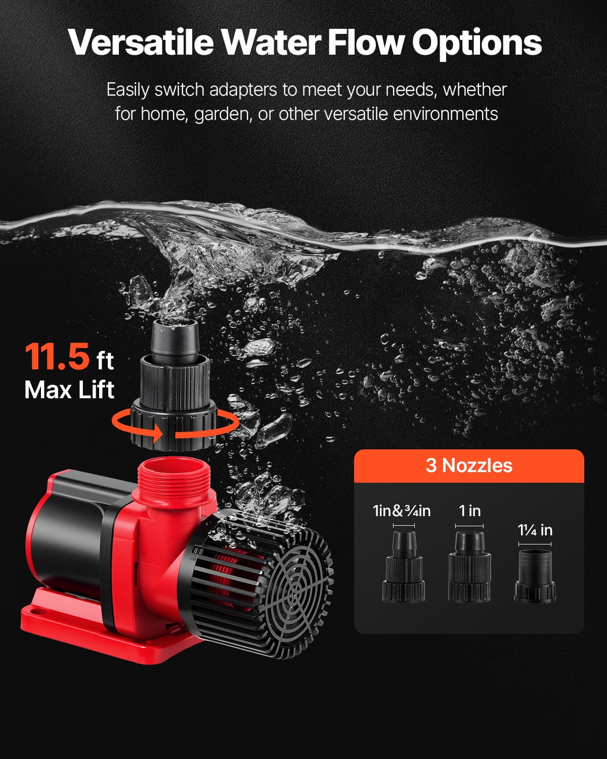 VEVOR Aquarium 24V DC Water Pump, 60W,1750 GPH Marine Wavemaker Return Pump with Controller,Adjustable Flow, Feed Mode,16 ft Maximum Lift,for Saltwater Freshwater Fish Tank Sump Pond Circulation