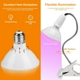 LED Grow Lights E27 Bulb Lamp Indoor Plants Hydroponics Full Spectrum