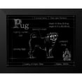 thumbnail image 2 of Ethan Harper 24x19 Black Modern Framed Museum Art Print Titled - Blueprint Pug, 2 of 5