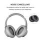 thumbnail image 5 of Methold Almohadillas para los oídos Auriculares universales Cancelación de ruido Funda de cojín fino Orejeras Reemplazo de la cubierta para los Relojes inteligentes, 5 of 6