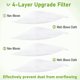 2 Pack Vacuum Dust Bag Compatible with for Roomba i7 i7+/i7 Plus E5 E6