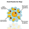 thumbnail image 4 of Dog Puzzle Toys Beginner Level 2, Interactive Dog Toys Slow Feeder for IQ Training and Mental Stimulation, Puppy Enrichment Cat Treats Dispenser Game for Boredom Relief, Non-Slip Design, 4 of 7