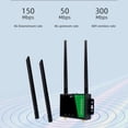 thumbnail image 4 of Módem Enrutador 4G LTE Desbloqueado Con Ranura Para Tarjeta SIM LAN, WiFi De 300 Mbps, Cobertura De 200 M, Enrutador Wi-Fi Inalámbrico Con 4 Antenas De Alta Ganancia De 5, 4 of 7