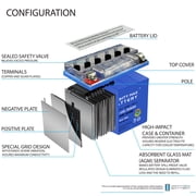 YTX12-BS GEL -12 Volt 10 AH, GEL Type, 180 CCA, Rechargeable Maintenance Free SLA AGM Motorcycle Battery