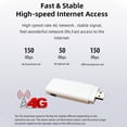 thumbnail image 4 of WiFi Modem, Portable WiFi Hotspot Plug and Play 150Mbps Stable Signal High Speed 4G LTE  for Asia for Tablet for Computer, 4 of 7