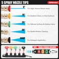 thumbnail image 5 of Pressure Washer Gun and Hose Kit, 25FT High Pressure Power Washer Hose with Spray Gun, Wand Extension, 5 Nozzle Tips, M22-14mm Fittings, 3600 PSI, 5 of 7