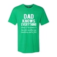 thumbnail image 2 of Wild Bobby,Dad Knows Everything Know It All Funny Men, Father's Day, Tees, Father's Day, Men Premium Tri Blend Tees, Envy, Large, 2 of 3