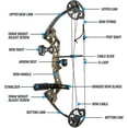XGEEK Archery Compound Bow Package and Arrows for Kids Beginners 17"27