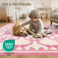 thumbnail image 4 of ODIKA 3'x5' Washable Area Rug Mid Century Pixel Retro Pink Block Border Motif Atomic Geometric for Hallway, Laundry Room, Non-Slip, Flatweave, Easy Care, 4 of 7