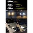 thumbnail image 2 of Bombillas LED para faros delanteros de coche shamjiam 36W 9006, 2 of 8