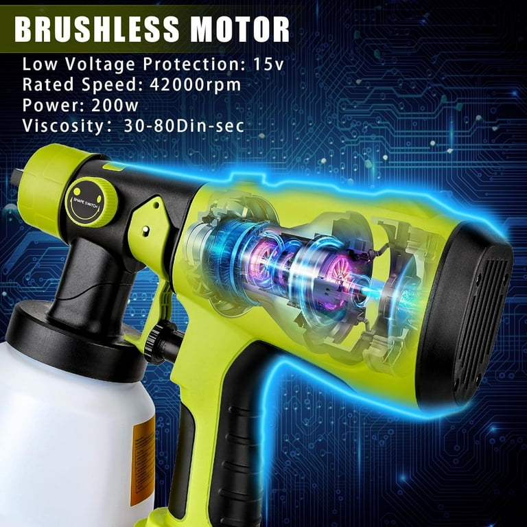 Cordless Paint Sprayer for Ryobi 18V ONE Li ion NiCd NiMh Battery HVLP Electric Handheld Paint Spray Gun with 1000ML Container for Furniture DIY Works House Walmart