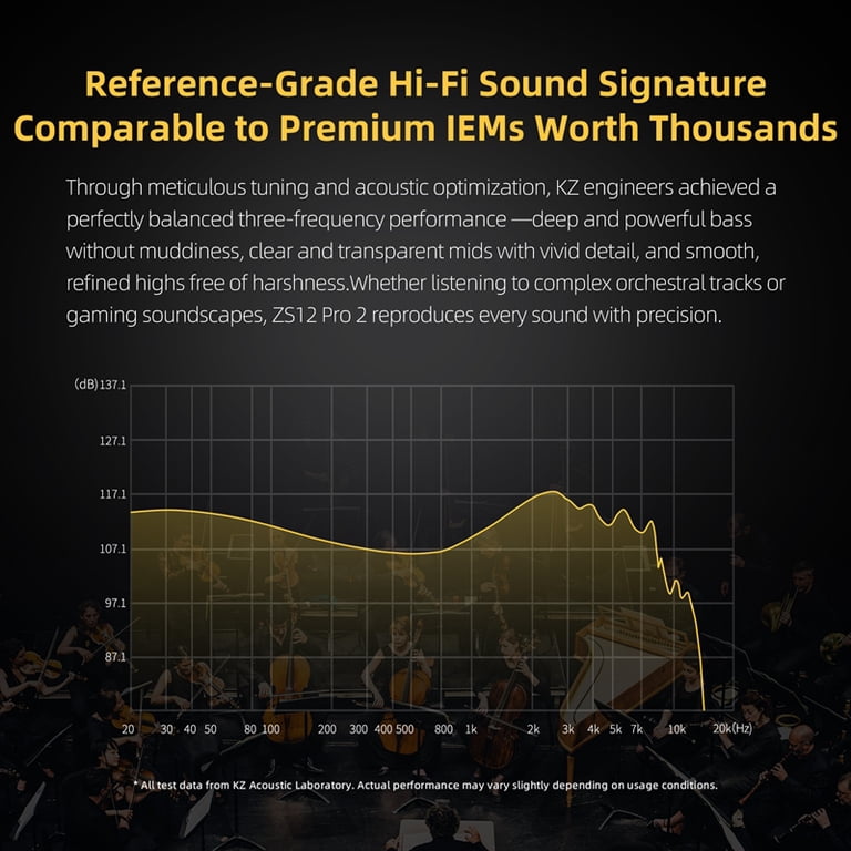 KZ ZS10 PRO X In Ear Monitor, upgrade 4BA 1DD KZ Hoofdtelefoon gaming oordopjes in oortelefoon IEM met afneembare verzilverde 0,75 mm 2-pin kabel voor audiofiel (donker, zonder microfoon