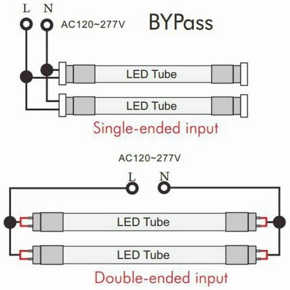 Viribright Lighting 518917-10 18-Watt 4-FT T8 Ballast Bypass 4000K (10-Pack)