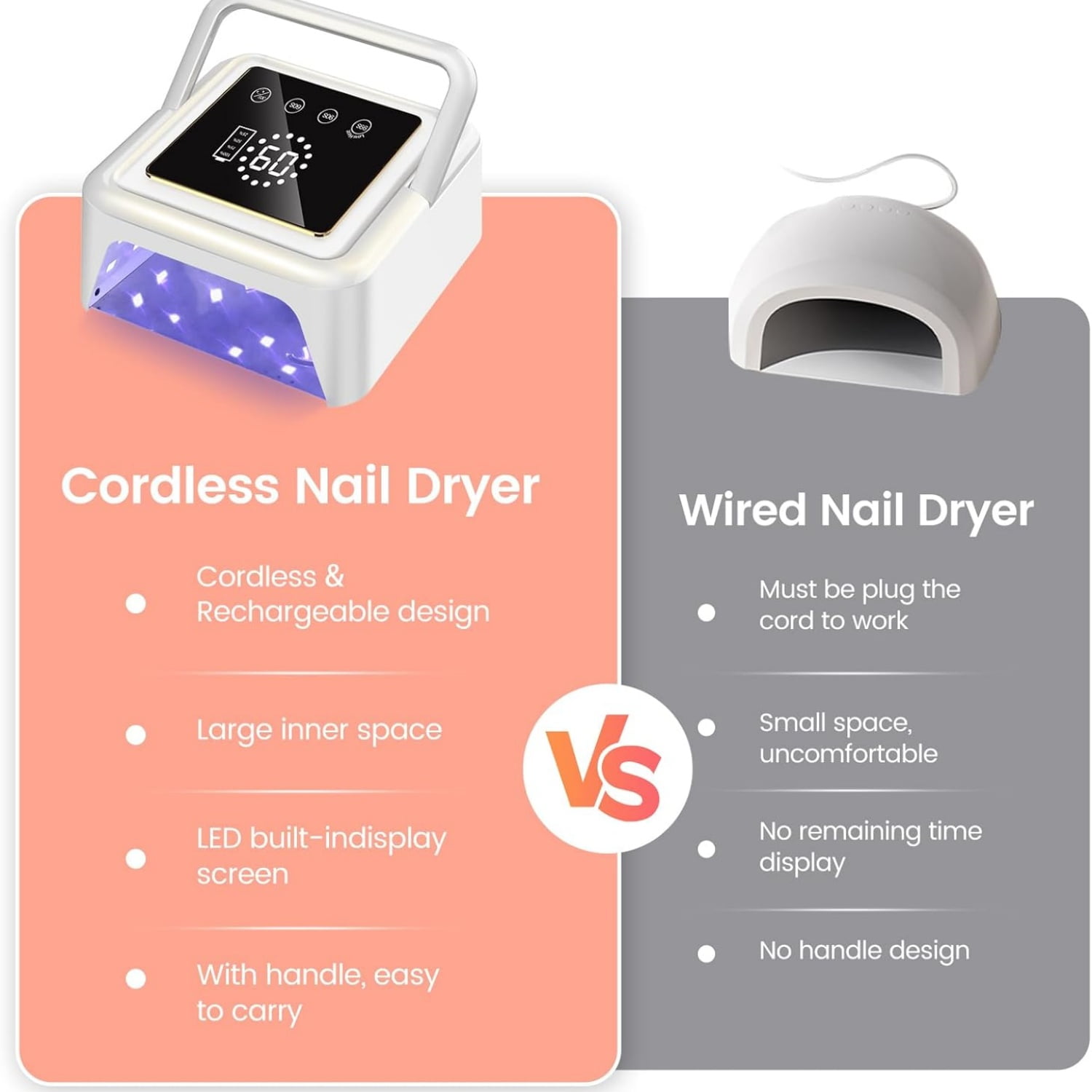 UV Nail Lamp 108W, UV Light for Gel Nail Polish, Cordless LED Nail Lamp with 36 Beads & Touch Display, Nail Light with 4 Timer Modes & Auto Sensor, Fast Curing Nail Dryer for Salon & Home
