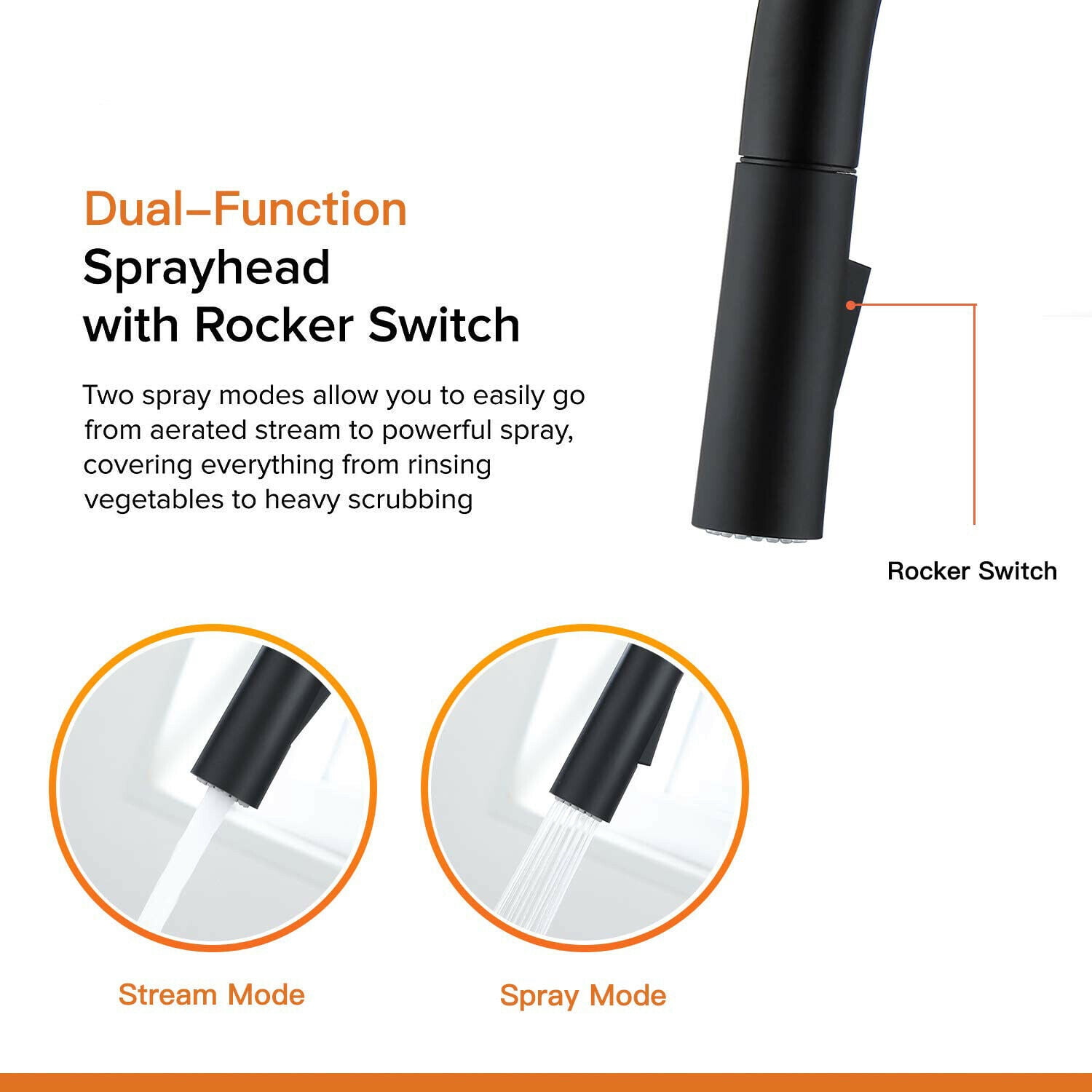 Zovajonia Automatic Touch Sensor Swivel Kitchen Faucet with Pull down Sprayer Matte Black