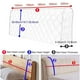 thumbnail image 4 of Kearding Protectores decorativos grises para cabecera de cama, cubierta de cabecera de cama a prueba de polvo, hecha de fibra de poliéster Juegos de cama, 4 of 6