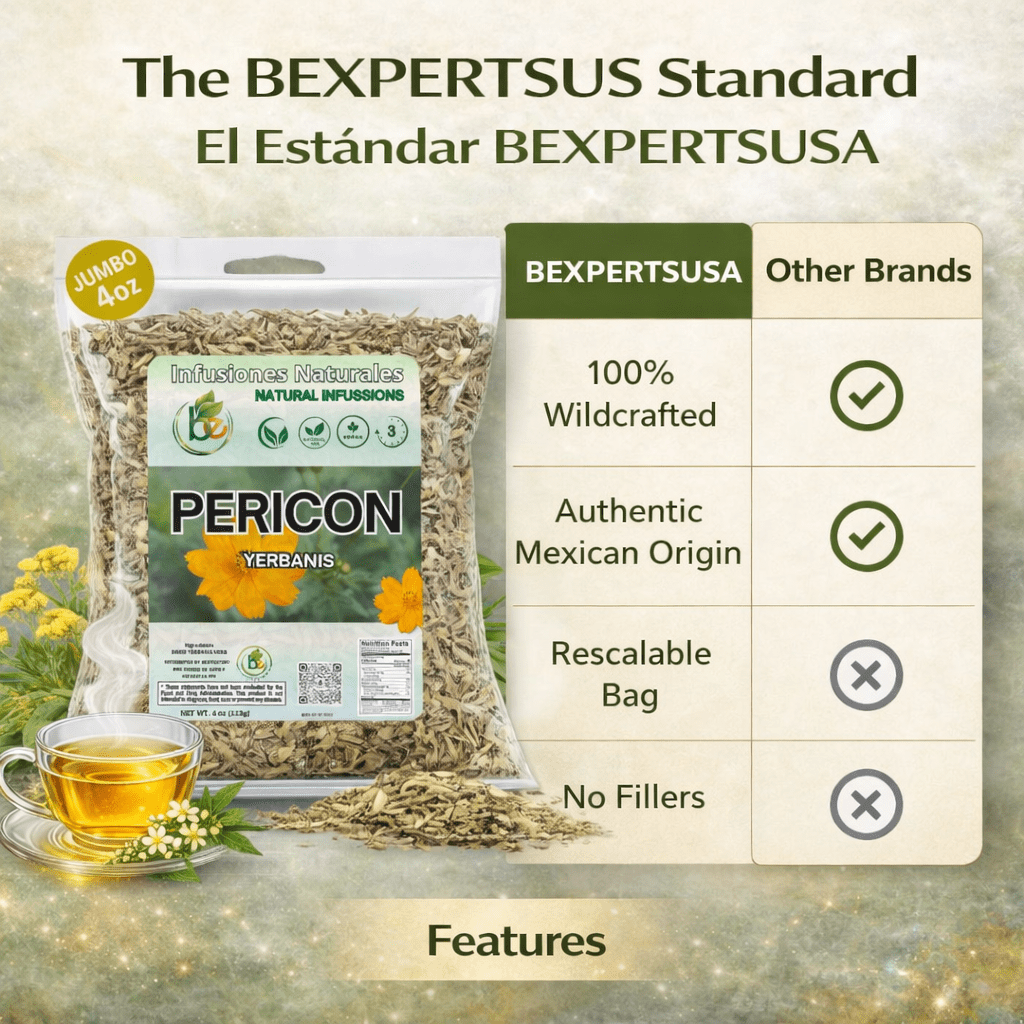 PERICON - Pericon (Yerbanis) Herbal Tea 4 oz, 100% All Natural Fresh Tea- vegan-raw Beverage