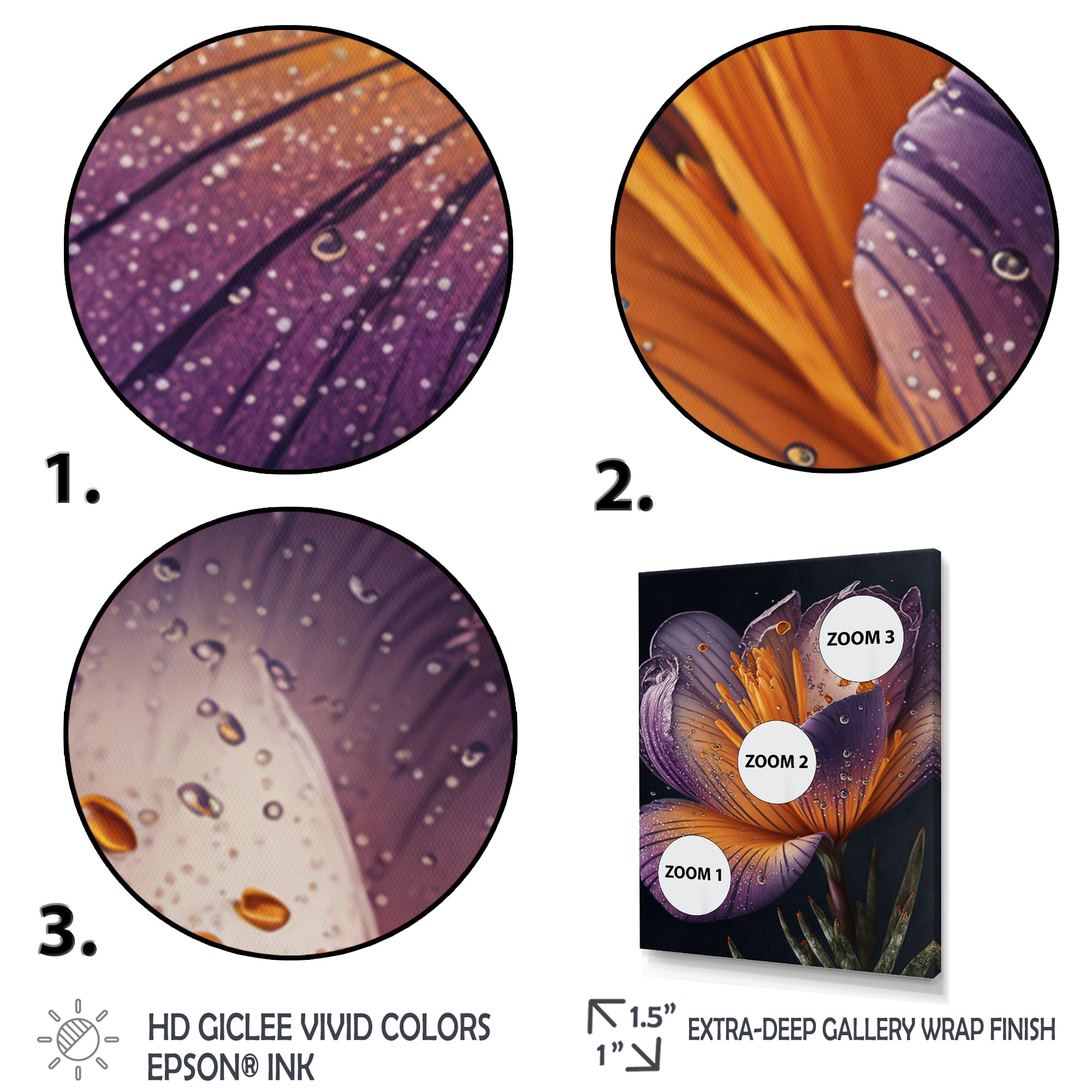 Designart Blooming Crocus II Canvas Wall Art
