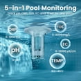 thumbnail image 4 of Aiper HydroComm Pro Smart Pool Monitor for Scuba X1 Series, Digital Pool & Spa Water Tester for TDS, EC, pH, Temp & ORP, 4 of 8