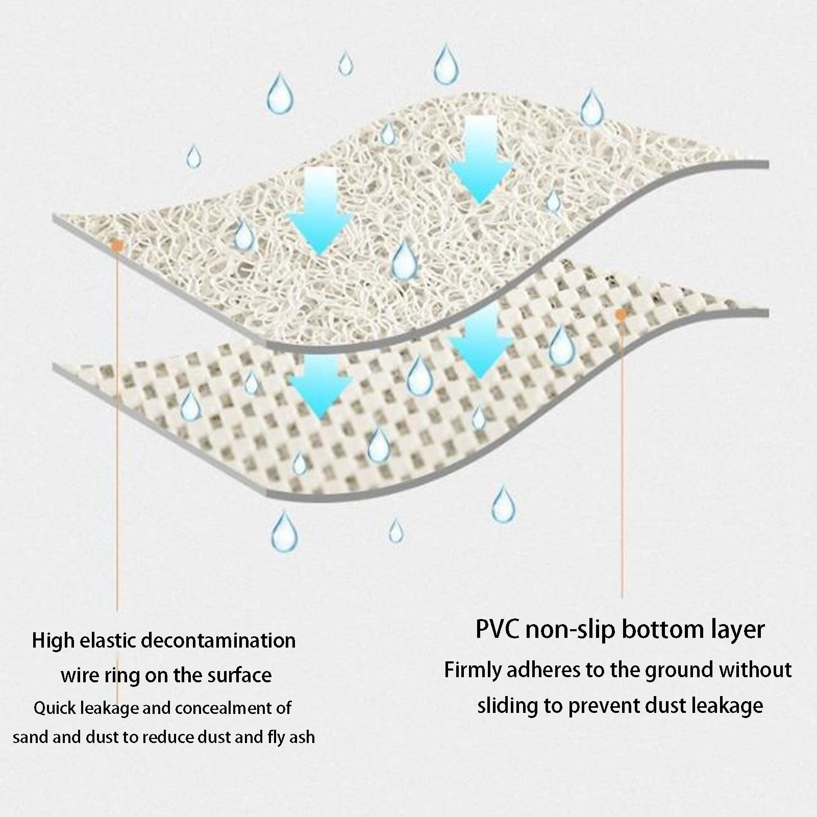 Non Slip Shower Mat,Loofah Shower Mat Bath Mat with Drain Holes,PVC Hollow Bathroom Floor Mat,Quick Drying for Inside Shower