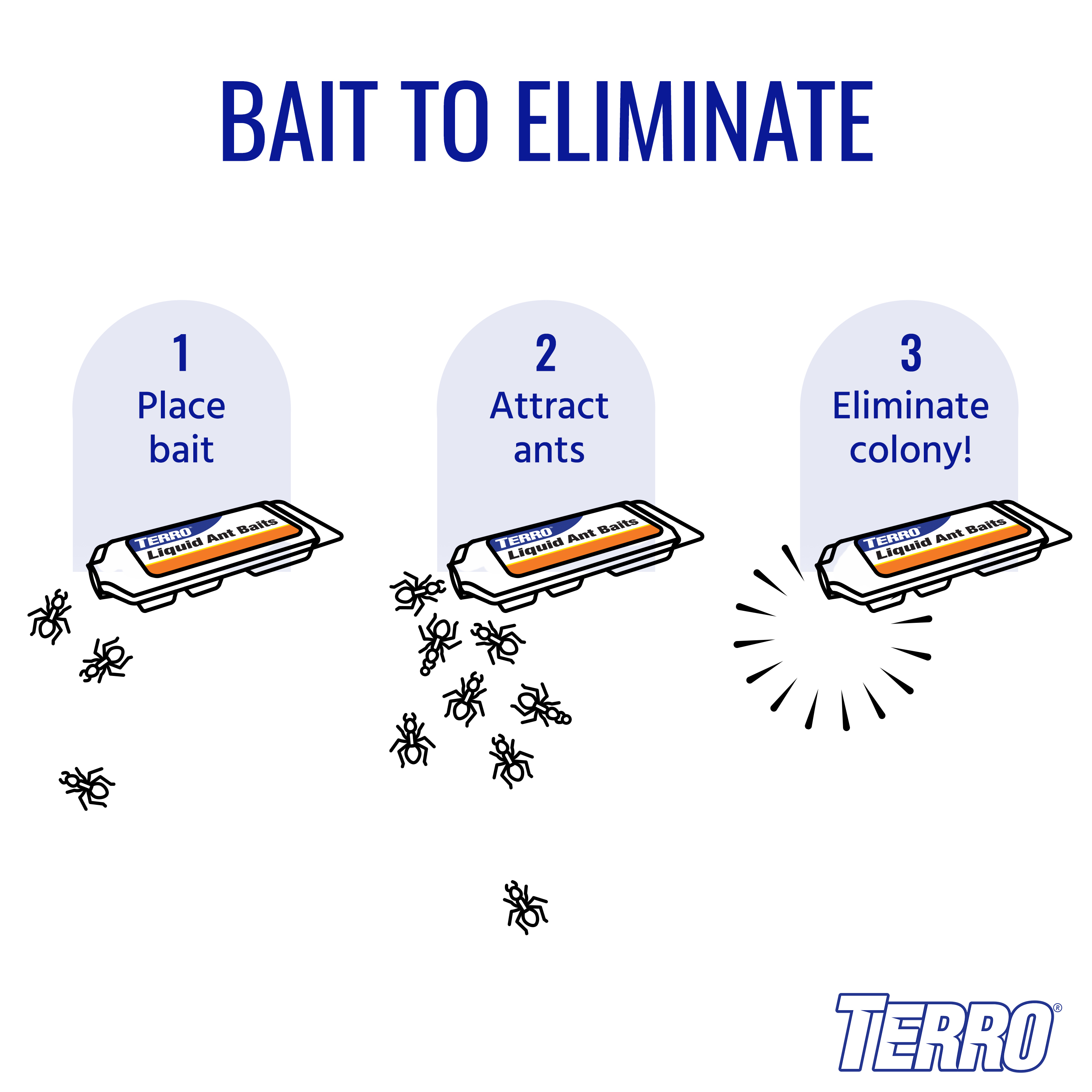 TERRO Liquid Ant Baits - 4 Pack - image 4 of 11