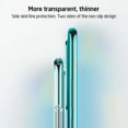 thumbnail image 3 of Funda ESR Mimic para Huawei V30 PRO Transparente 3C01193910101, 3 of 3