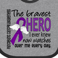 thumbnail image 4 of Inktastic Pancreatic Cancer Bravest Hero I Ever Knew 1 Boys or Girls Baby Bib, 4 of 4