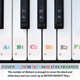 thumbnail image 3 of Etiquetas de teclas de piano Uxcell para 88/61/54 teclas, pegatinas de teclado con letras, guía de notas de piano, etiquetas removibles y coloridas, 3 of 7