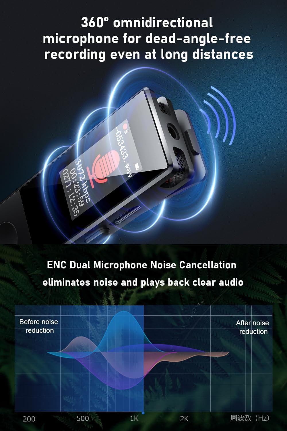 MUSICOZY Voice Recorder Compact IC Recorder MP3 Player [64GB Large Capacity & Bluetooth 5.2 & 3072kbps Sound Quality] VOR Recording AB Recording Repeat Playback Bluetooth Lecture Recording