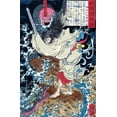 thumbnail image 2 of The Dragon in the Clouds by Tsukioka Yoshitoshi Canvas Wall Poster, 14.725" x 22.375", 2 of 4