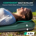 thumbnail image 7 of Self Inflating Sleeping Pad for Camping, 3'' Ultra Thick Camping Pad with Pillow, 9.5 R-Value Insulated Camping Mattress, 4-Season Inflatable Foam Camping Mat for Car, Tent, Cot, 7 of 7