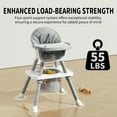 thumbnail image 5 of UNICOO® 7-in-1 Convertible Baby High Chair, Baby Chair, High Chairs for Babies and Toddlers, Portable High Chair for Babies & Toddlers 6 Months-6 Years (TX-KS-10-GW), 5 of 9