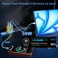 thumbnail image 3 of Cargador de pared LUCKYASIN 65W con 6 puertos USB-C, paquete de 2 unidades, 3 of 6