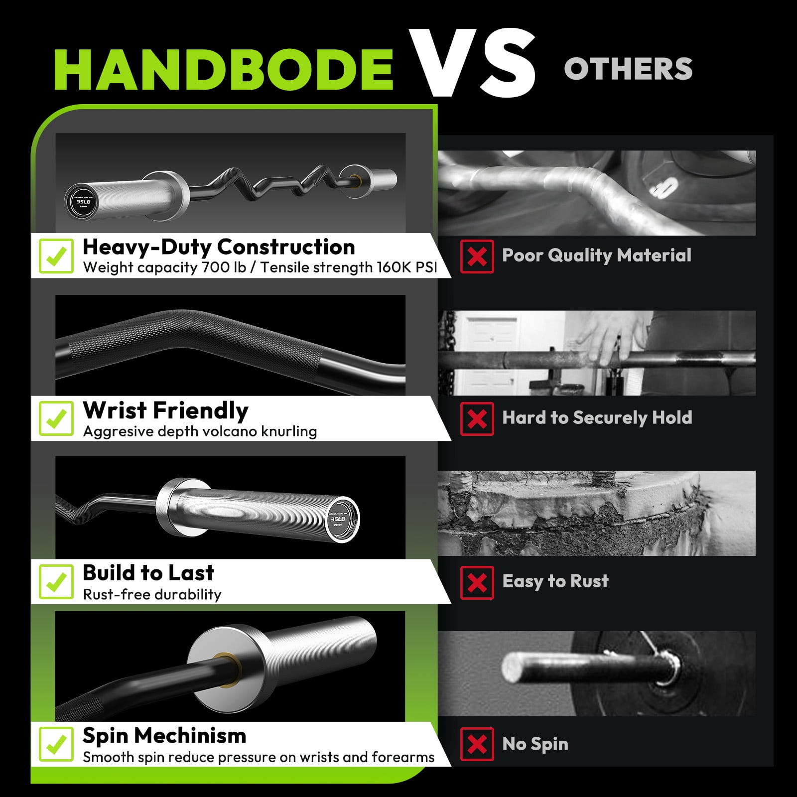 HANDBODE Olympic EZ Curl Barbell Bar 74", 2 inch 6.2 ft Curl Bars for Weightlifting, Squats, Hip Thrusts, Biceps, 500 lb Weight Capacity, Home Gym Weight Bar, Strength Training, Black & Silver