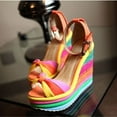 thumbnail image 3 of Mepaouo Platform Wedge Sandals Ankle Strap 2025 Fashion Dressy Shoes Espadrilles Slip on Wedding Party Sandal, 3 of 6