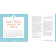 thumbnail image 6 of The Big Book of Organic Baby Food: Baby Purees, Finger Foods, and Toddler Meals For Every Stage (Spiral Bound), 6 of 8