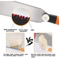 thumbnail image 4 of Japanese Pull Saw Ryoba, High Carbon Tool Steel Double Edge Blade, Impulse Hardened Teeth for Optimal Performance, Duragrip Synthetic Handle, Crosscut and Ripcut Abilities, 4 of 5