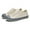 GY5, variant on Wovix Sandals For Women Breathable Beach Garden Shoes Closed Toe Simple Sun Protection Beach Water Shoes Indoor Outdoor Shoes Beige1 36