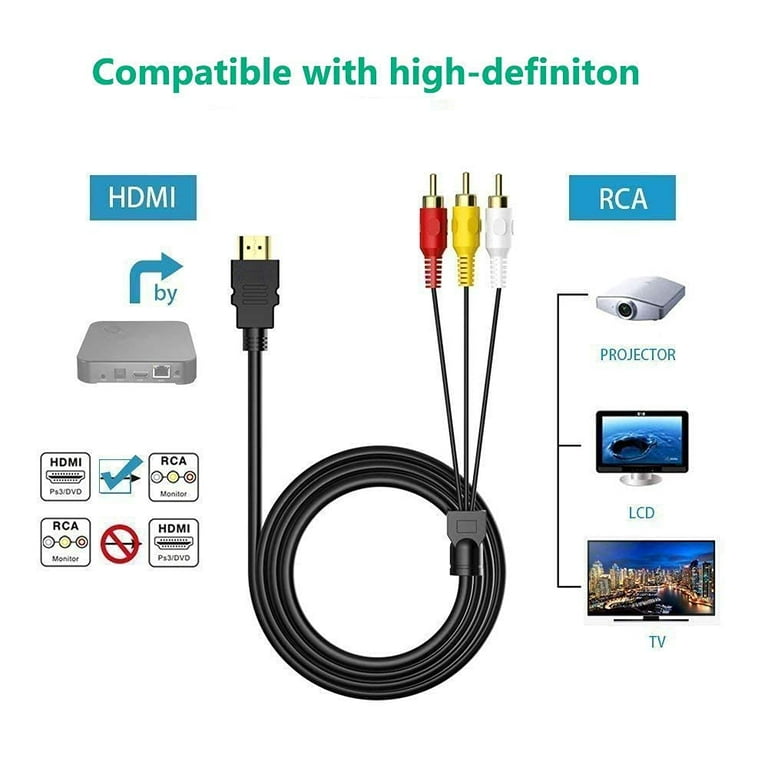 HDMI to RCA Cable, 1080P 5ft/1.5m HDMI Male to 3-RCA Video Audio AV Cable  Connector Adapter Transmitter for TV 