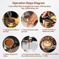 thumbnail image 3 of Stainless Steel Coffee Filter, Single Cup Reusable Espresso Basket Espresso Filter Esspesso Coffee Machine Replacement for Home, 3 of 8
